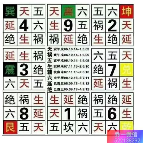 壬子 五行数字的号码